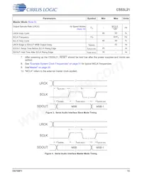 CS53L21-DNZ Datasheet Page 15