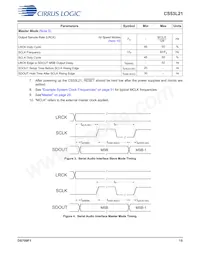 CS53L21-DNZ Datasheet Pagina 15