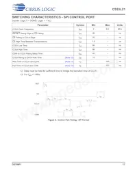CS53L21-DNZ Datasheet Page 17