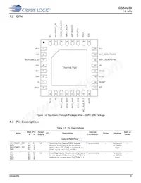 CS53L30-CNZR Datasheet Page 5
