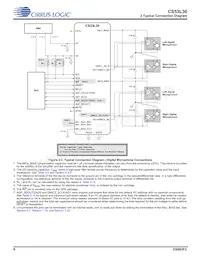 CS53L30-CNZR Datasheet Page 8