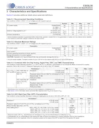 CS53L30-CNZR數據表 頁面 9