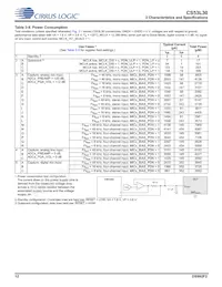 CS53L30-CNZR數據表 頁面 12