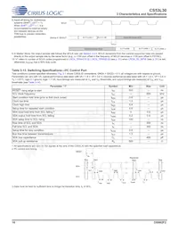 CS53L30-CNZR數據表 頁面 16