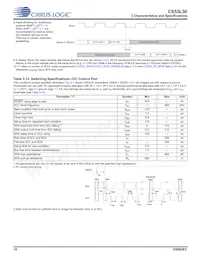 CS53L30-CNZR Datasheet Pagina 16