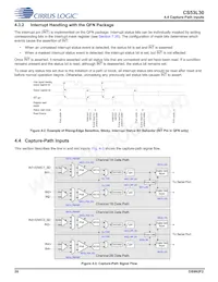 CS53L30-CNZR數據表 頁面 20