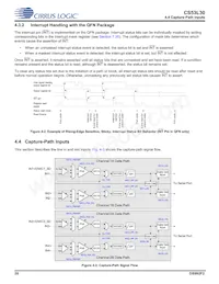 CS53L30-CNZR Datasheet Page 20