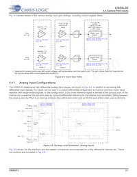 CS53L30-CNZR Datasheet Page 21