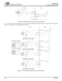 CS53L30-CNZR Datasheet Page 22