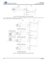 CS53L30-CNZR數據表 頁面 22