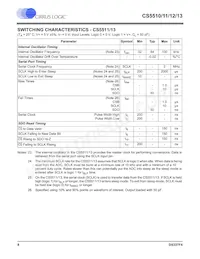 CS5512-BSZR Datasheet Page 8