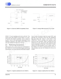 CS5512-BSZR Datasheet Page 15