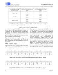 CS5512-BSZR數據表 頁面 18