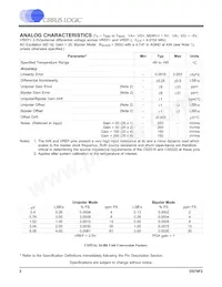 CS5520-BSZ Datasheet Page 2