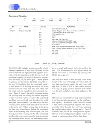 CS5520-BSZ Datasheet Page 12