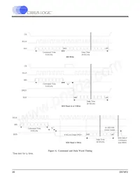 CS5520-BSZ Datasheet Page 20