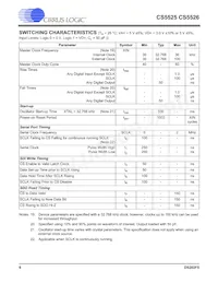 CS5526-BSZR Datasheet Page 6