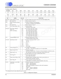 CS5526-BSZR Datasheet Page 12
