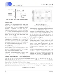 CS5526-BSZR數據表 頁面 22