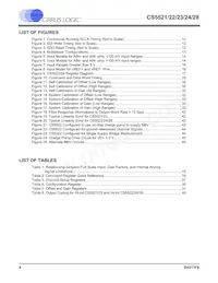 CS5528-ASZR數據表 頁面 4