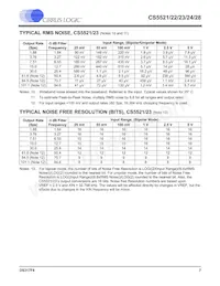CS5528-ASZR Datasheet Page 7