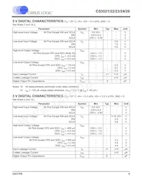 CS5528-ASZR Datenblatt Seite 9