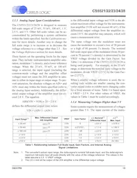 CS5528-ASZR Datenblatt Seite 15