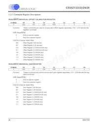 CS5528-ASZR Datasheet Page 20