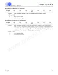 CS5528-ASZR Datasheet Pagina 21