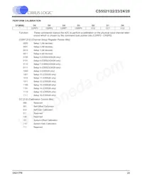 CS5528-ASZR Datasheet Pagina 23