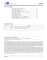 CS5529-ASZR數據表 頁面 3