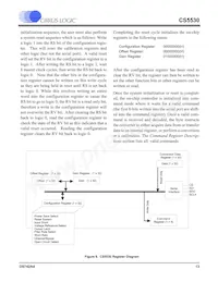 CS5530-CSZ Datasheet Page 13