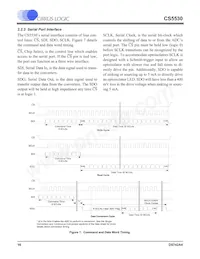 CS5530-CSZ數據表 頁面 16