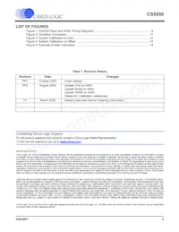 CS5550-ISZR數據表 頁面 3