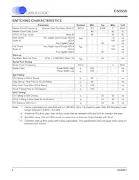CS5550-ISZR Datasheet Page 8