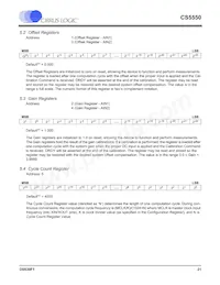 CS5550-ISZR Datasheet Page 21