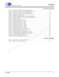 CS5560-ISZR Datasheet Pagina 3