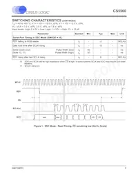 CS5560-ISZR Datasheet Page 7