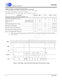 CS5560-ISZR Datasheet Page 8