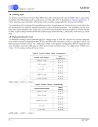 CS5560-ISZR Datasheet Page 16