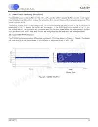 CS5560-ISZR Datasheet Pagina 19