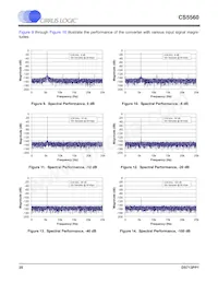 CS5560-ISZR Datenblatt Seite 20