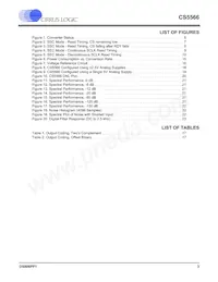 CS5566-ISZR Datasheet Page 3