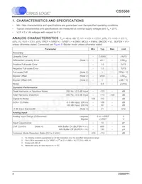 CS5566-ISZR Datasheet Pagina 4