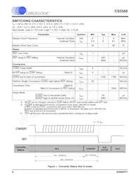 CS5566-ISZR Datasheet Page 6