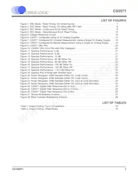CS5571-ISZR Datasheet Page 3