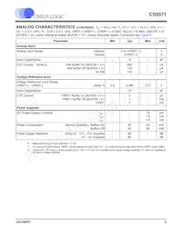 CS5571-ISZR Datasheet Page 5