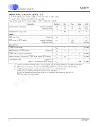 CS5571-ISZR Datasheet Page 6