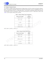 CS5571-ISZR Datasheet Page 16
