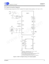 CS5571-ISZR Datasheet Page 17